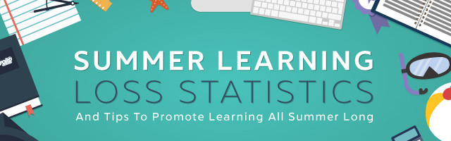 Summer Learning Loss Statistics
