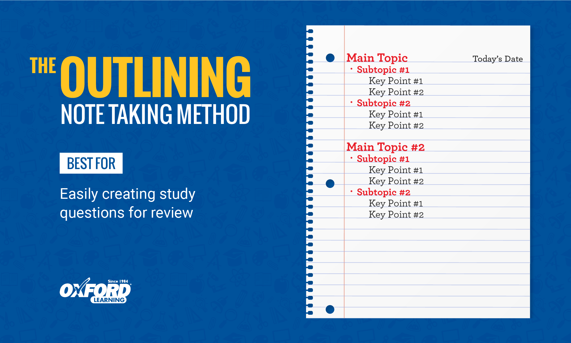 Example page set up for the Outlining note taking method