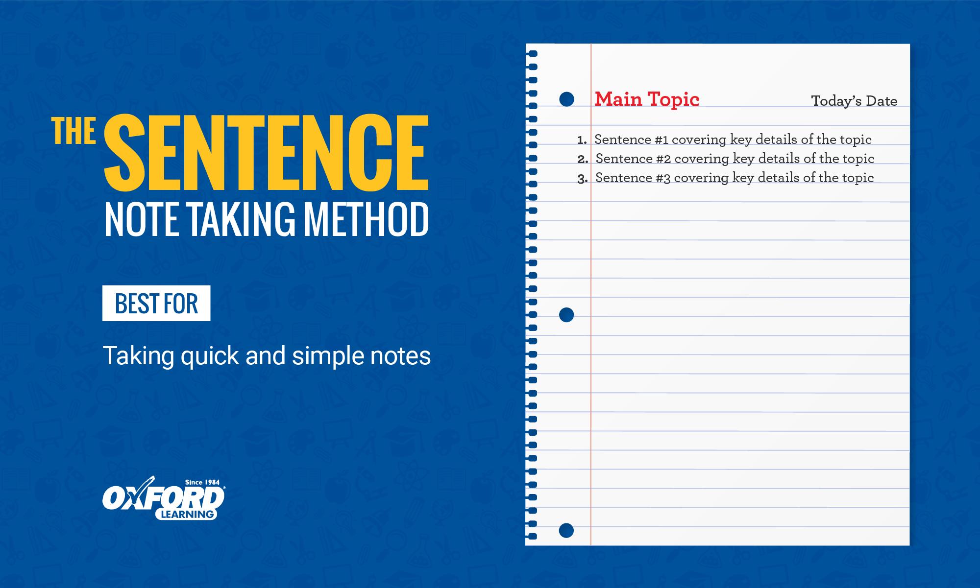 Example page set up for the Sentence note taking method