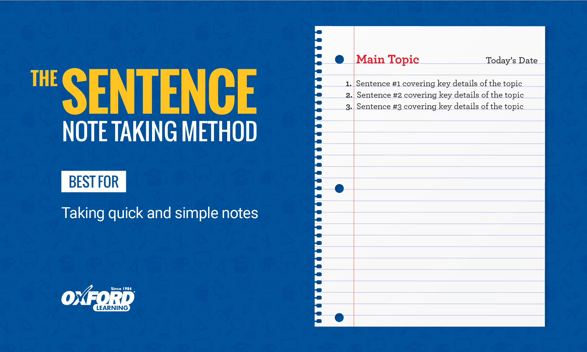 Charting Method Of Note Taking