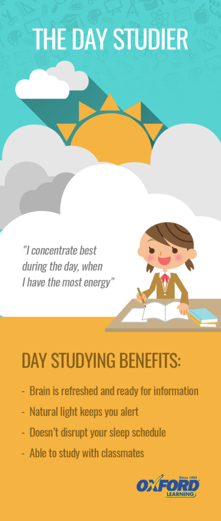 The Day Studier Benefits