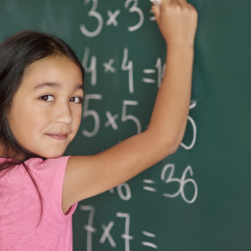 How Students Can Work On Building Math Confidence