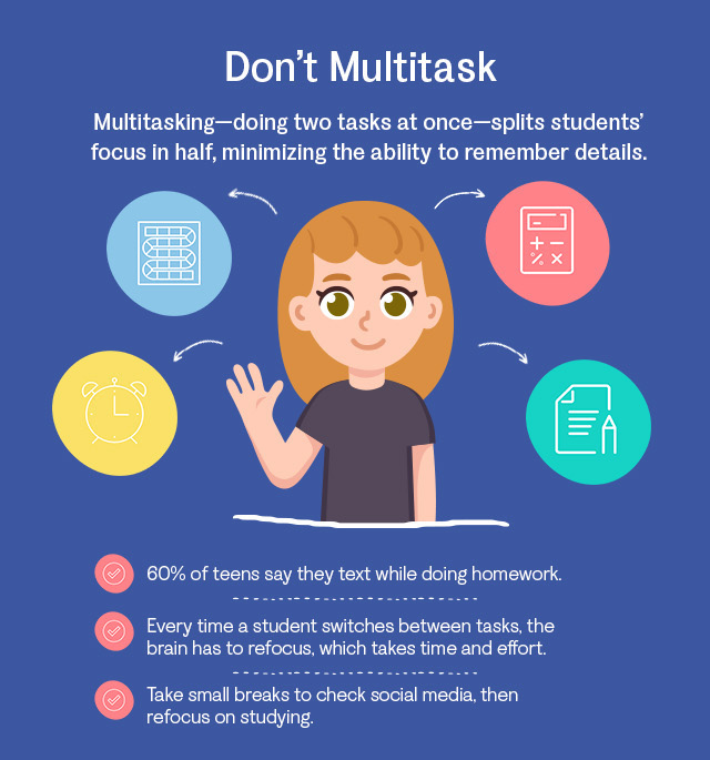 Don’t Multitask