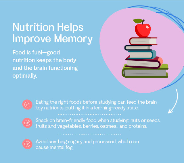 Nutrition Helps Improve Memory